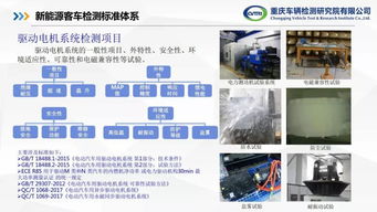 新能源汽车检测技术及标准发展趋势